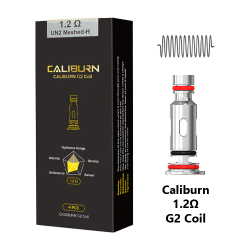 CALIBURN G/G2 REPLACEMENT COILS